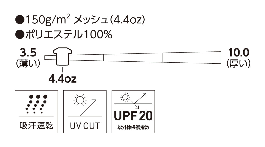 RCドライロングスリーブAG